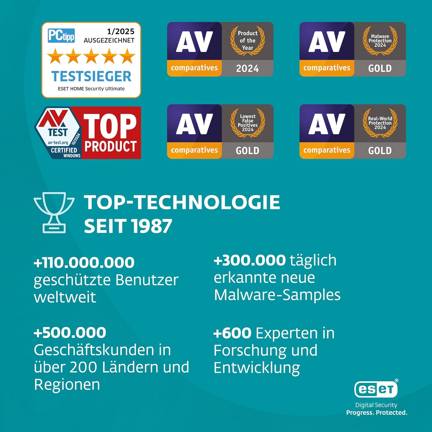 ESET HOME Security Essential 2025 (3User/1Jahr) - inkl. Sicheres Banking & Surfen, Sicheres Heimnetzwerk, Webcam-Schutz
