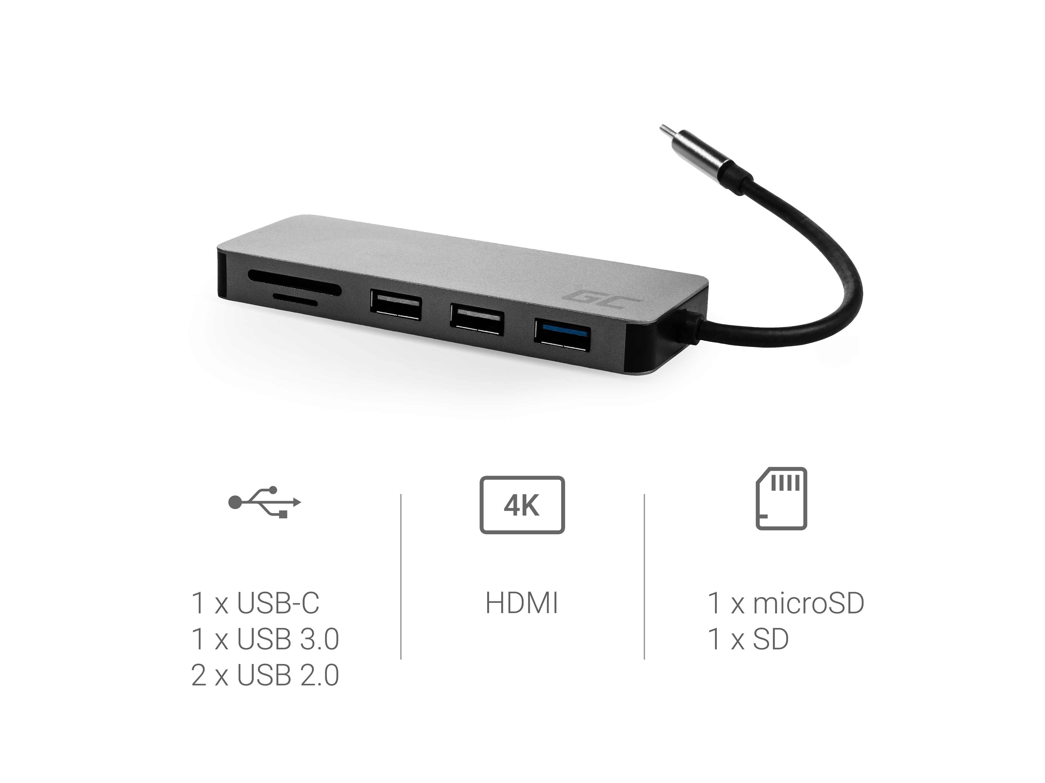 Dockingstation (AK50) Adapter, HUB USB-C HDMI Adapter Green Cell - 7 Ports für MacBook Pro, Dell XPS, Lenovo X1 Carbon und andere...