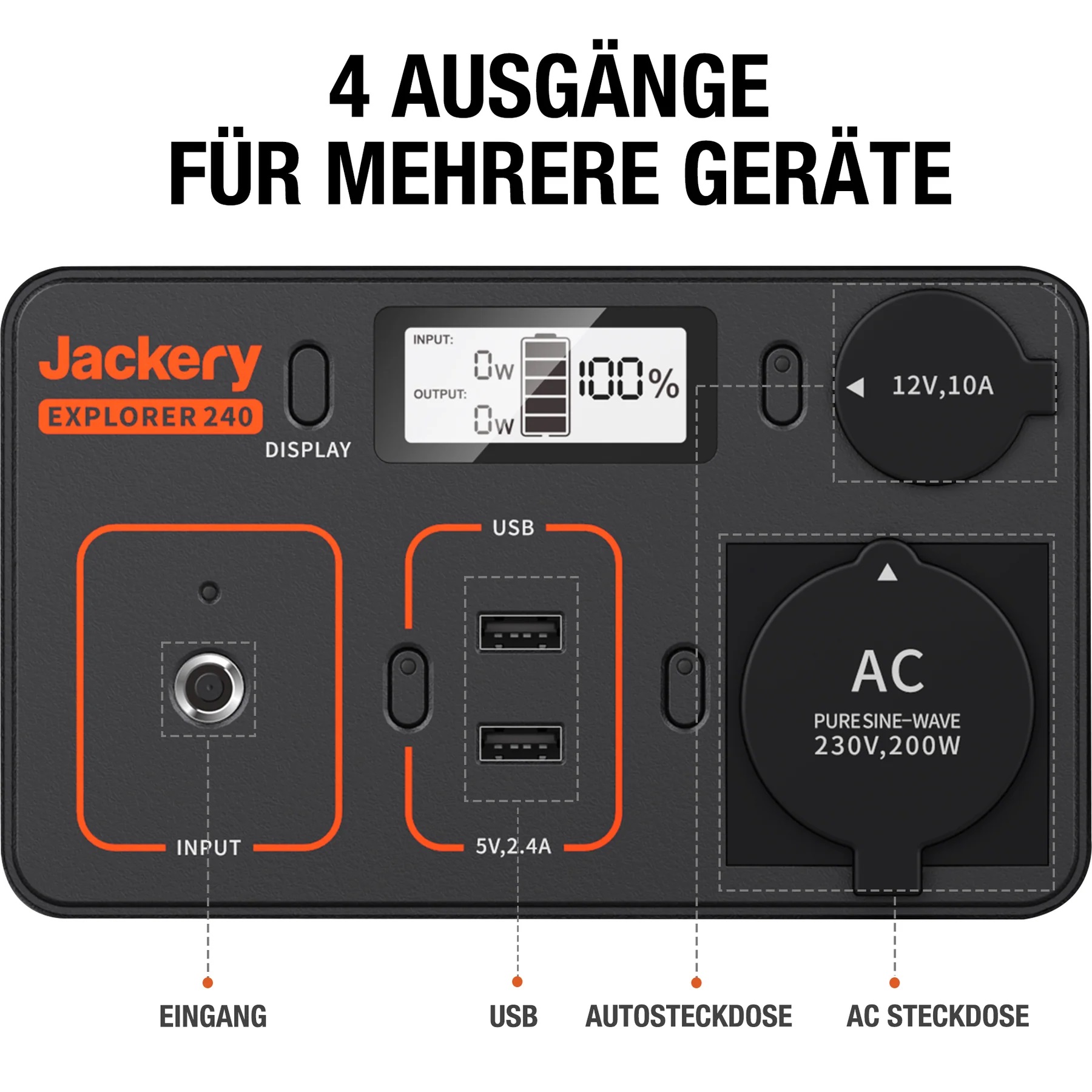 Jackery Explorer 240 Tragbare Powerstation - Ladekapazität 240 Wh - Mobiler Energieversorger