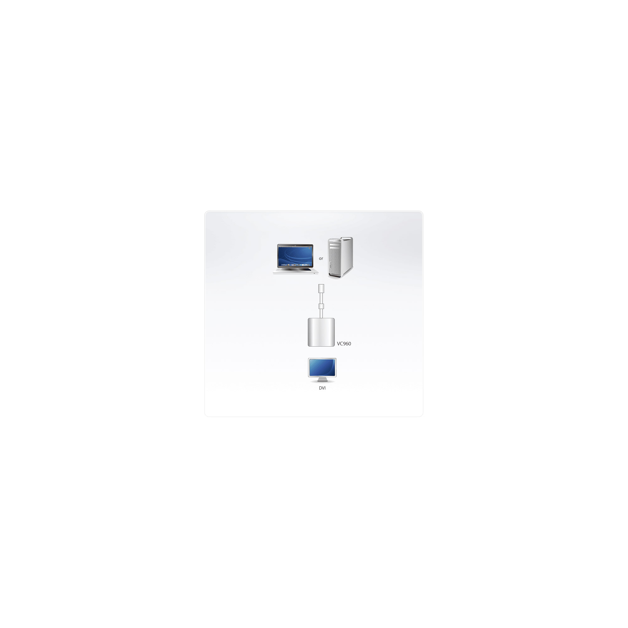 ATEN VC960 Video-Konverter Mini DisplayPort zu DVI